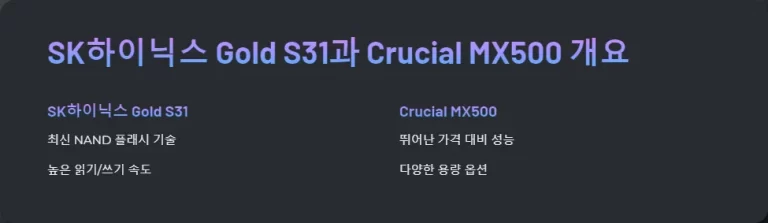 SK하이닉스 Gold S31 Crucial MX500 수명 비교 분석