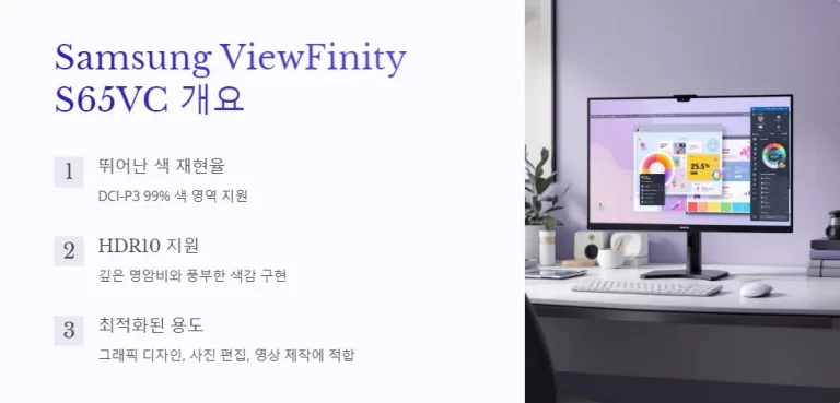 Samsung ViewFinity S65VC와 BenQ PD2700U 색 재현율 비교 분석