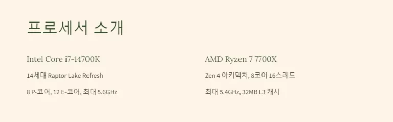 i7 14700K 7700X 싱글코어 성능 비교 분석