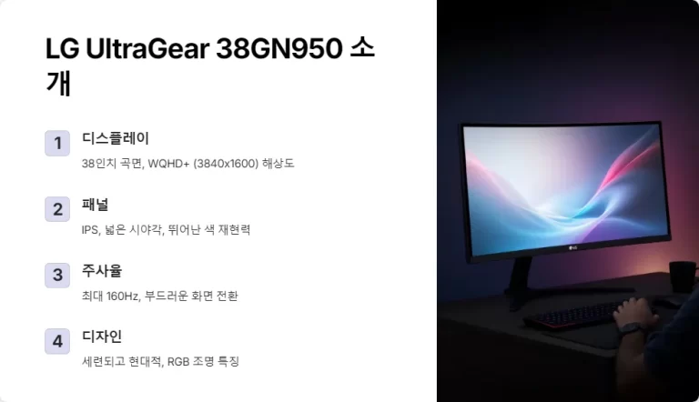 LG UltraGear 38GN950와 Gigabyte M32UC 비교를 통한 최적의 게이밍 모니터 선택