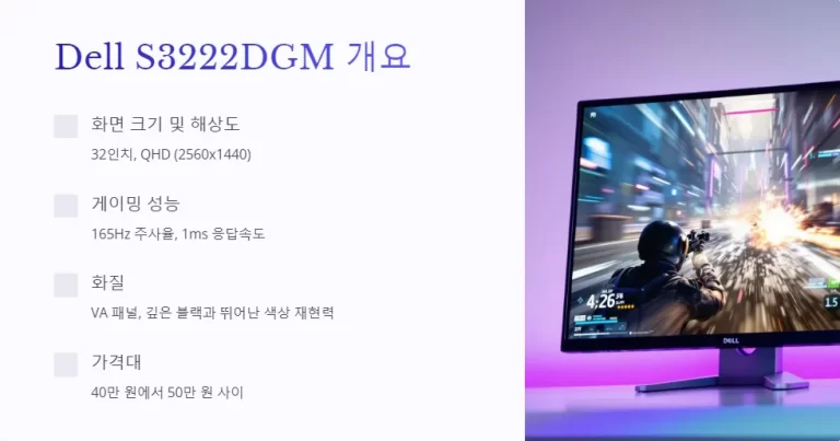 Dell S3222DGM ASUS TUF Gaming 성능 비교