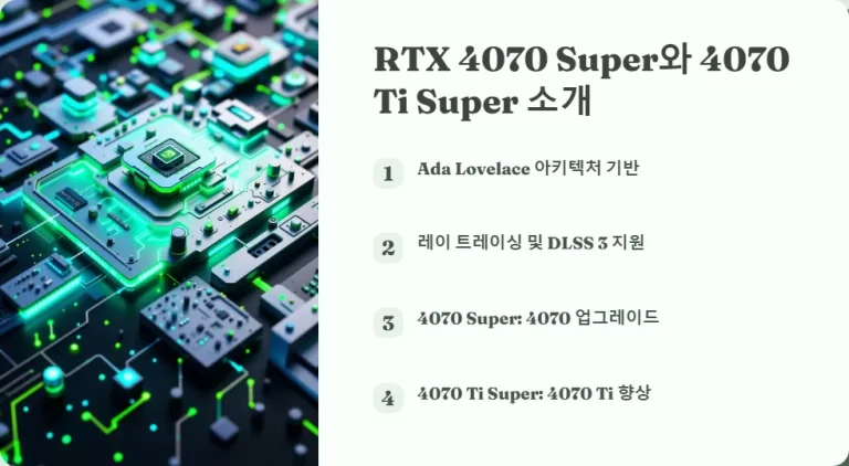 RTX 4070 Super 4070 Ti Super 1440p 게임 성능 비교
