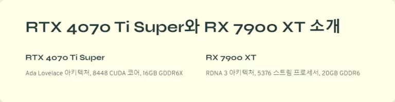 RTX 4070 Ti Super RX 7900 XT 4K 게임 성능 비교 분석