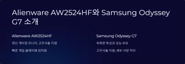 Alienware AW2524HF와 Samsung Odyssey G7의 고주사율 비교 분석