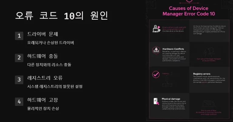 장치 관리자 오류 코드 10 해결 방법 총정리