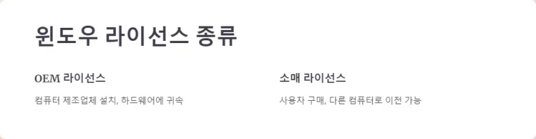 윈도우 라이선스 이전 방법 마더보드 교체 후 정품인증