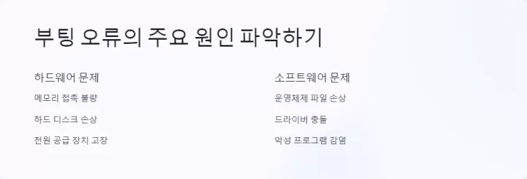 윈도우 부팅 오류 해결 방법 총정리