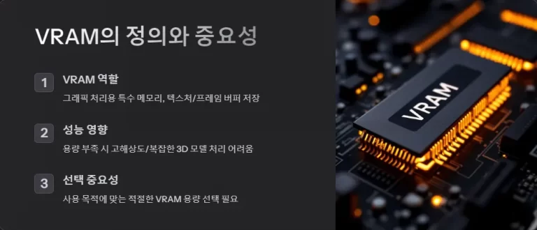그래픽카드 VRAM 용량 선택 가이드 게이밍과 작업용 최적 메모리 추천