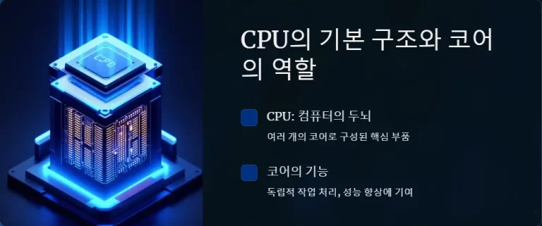 CPU 성능의 비밀 터보 코어와 일반 코어 차이 완벽 가이드