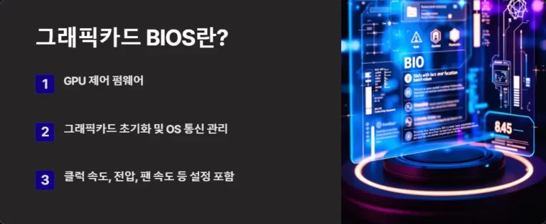 그래픽카드 BIOS 플래싱의 위험성과 안전한 업데이트 방법 알아보기