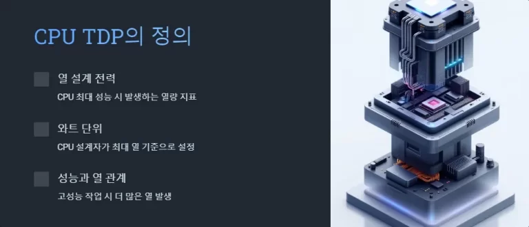 CPU TDP와 실제 전력 소비량의 상관관계 분석과 오해