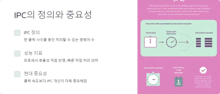 CPU 성능의 핵심 지표 IPC 완벽 이해하기