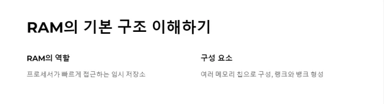 RAM 랭크와 뱅크의 차이점 알아보기 컴퓨터 성능 향상을 위한 메모리 구조 이해하기