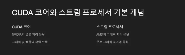 그래픽카드 성능 비교 CUDA 코어와 스트림 프로세서 완벽 가이드