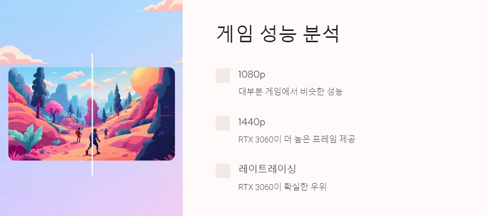 입문용 게이밍 PC 그래픽카드 RTX 3060 RX 6600_2