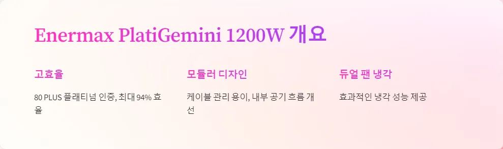 XPG Core Reactor II PlatiGemini 1200W 전원공급장치 비교_2