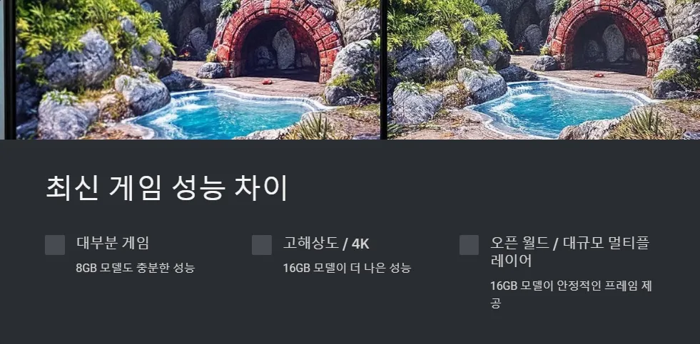 RTX 4060 Ti 8GB 16GB 성능 차이 최신 게임_2