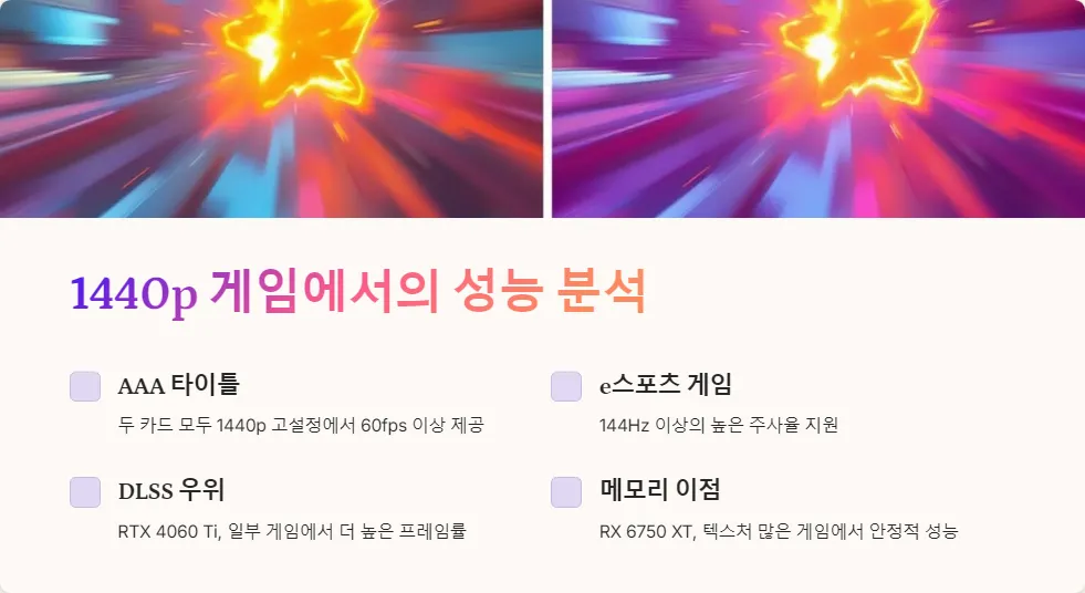 1440p 게임 RTX 4060 Ti RX 6750 XT 성능비교_2
