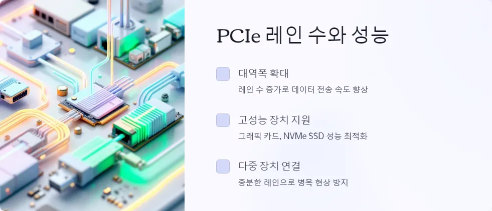 PCIe 레인 수의 중요성_2