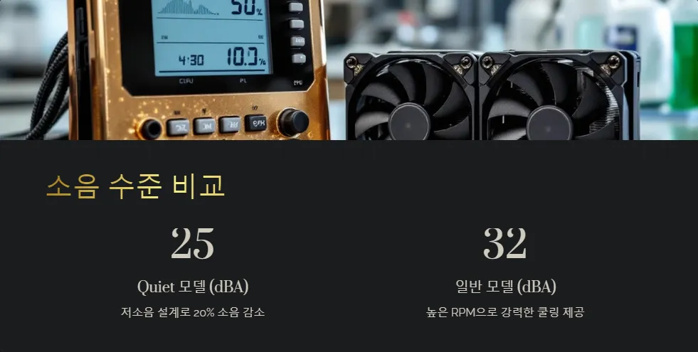 3RSYS 라니 XY 360 Quiet와 일반 XY 360_2