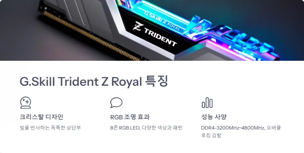 G.Skill Trident Z Royal vs Corsair Dominator Platinum RGB_2