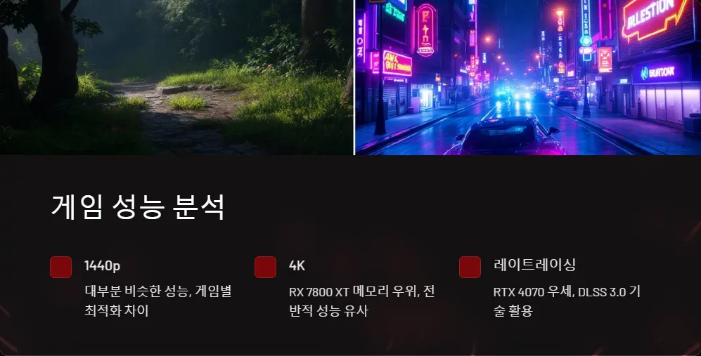 RX 7800 XT RTX 4070 가성비 비교_2