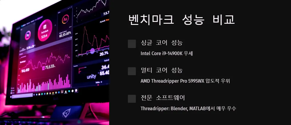 전문가용 CPU 대결 5995WX와 14900K 성능 비교_2
