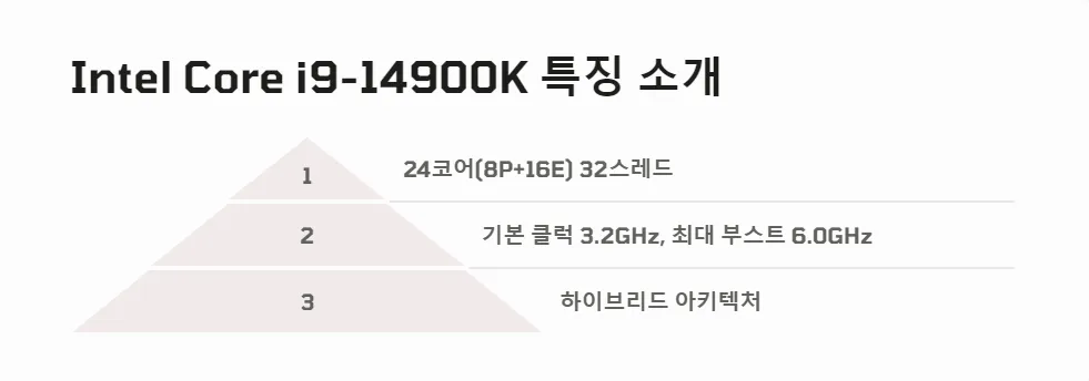 콘텐츠 제작자를 위한 CPU 대결 7950X vs 14900K_2