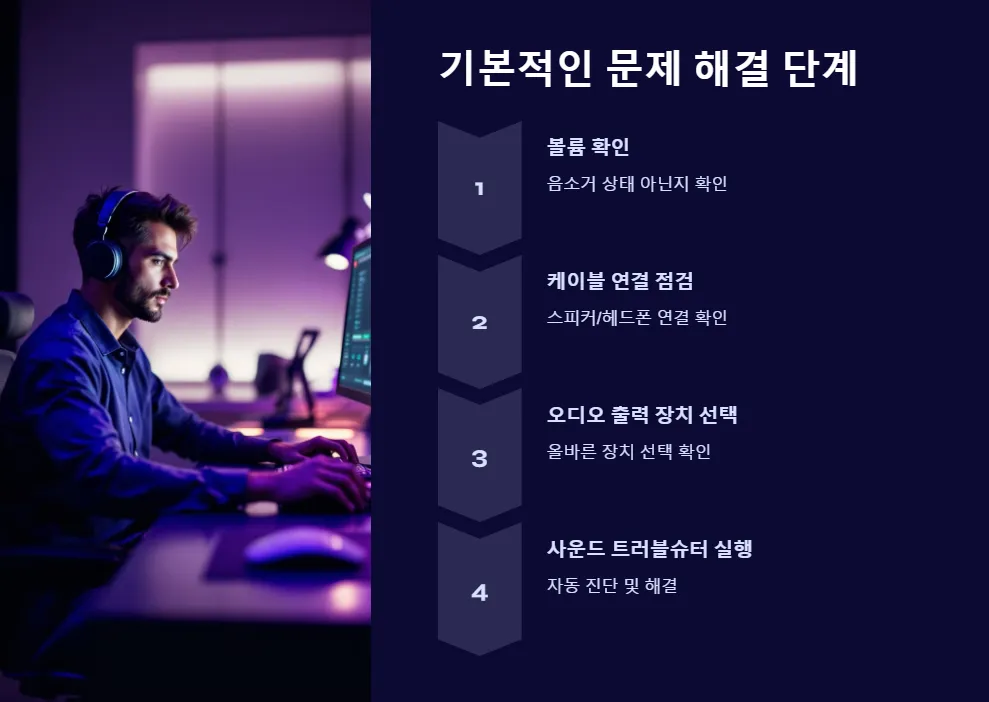 컴퓨터 사운드 카드 문제 해결_2