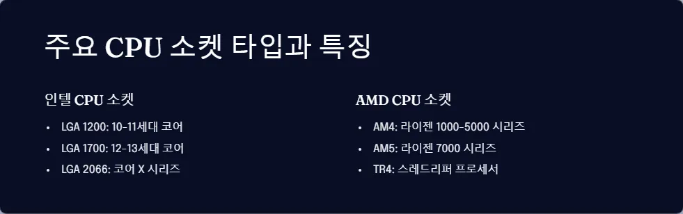 CPU 소켓 타입 이해하기 컴퓨터 업그레이드의 핵심 요소_2