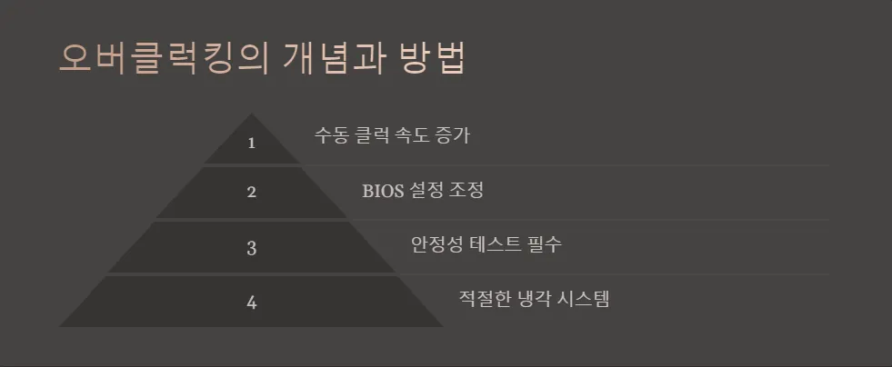 CPU 터보 부스트와 오버클럭킹 차이점_2
