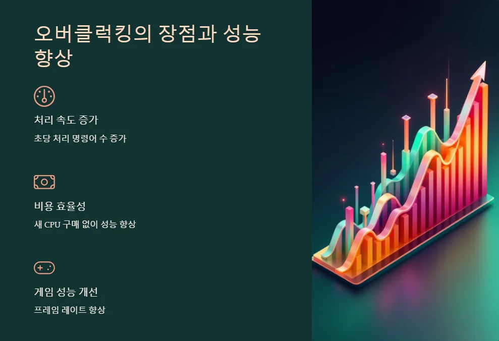 CPU 오버클럭킹 성능 향상과 위험성_2
