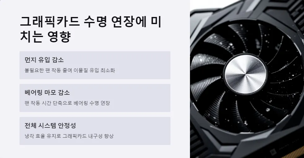 팬 스톱 기능 그래픽카드 수명 연장 전력 절약_2