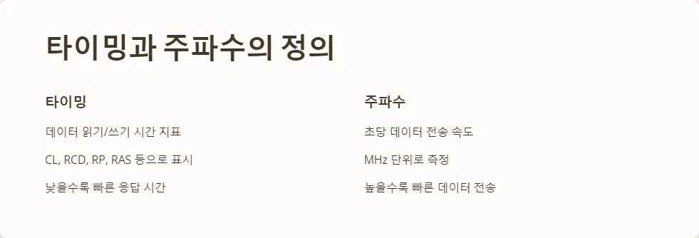 RAM 타이밍과 주파수_2