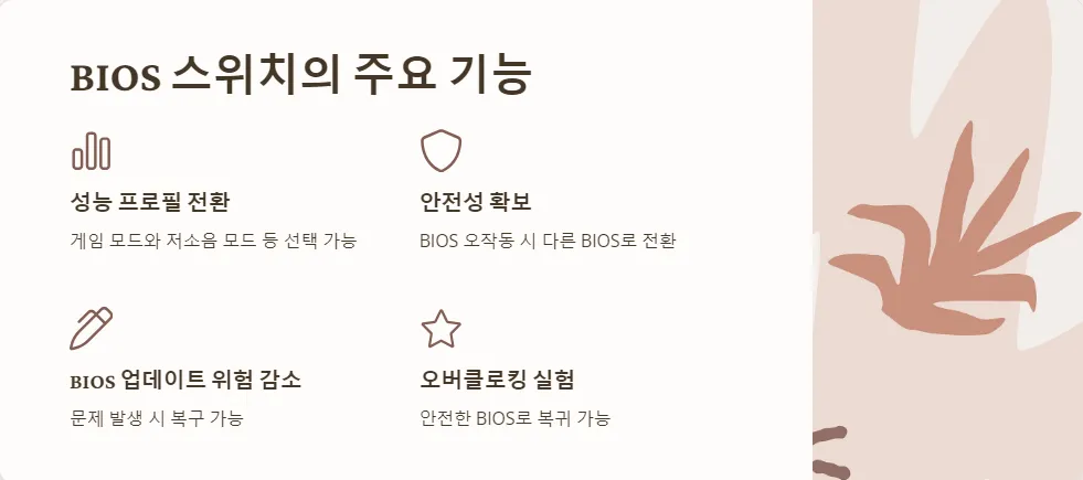 그래픽카드 BIOS 스위치 활용법_2