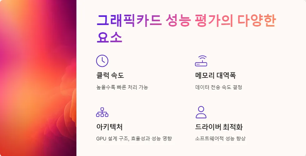 CUDA 코어 수와 그래픽카드 성능_2