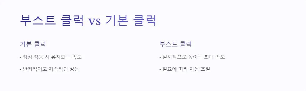 CPU 부스트 클럭과 기본 클럭 차이_2