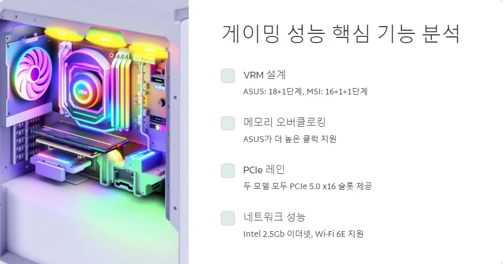 ASUS MSI Z790 메인보드 게이밍 성능_3