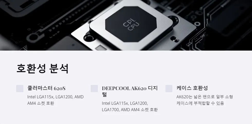 쿨러마스터 620S DEEPCOOL AK620 디지털 크기 호환성_3