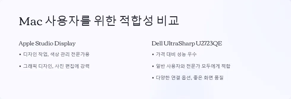 Apple Studio Display와 Dell UltraSharp U2723QE 비교_3