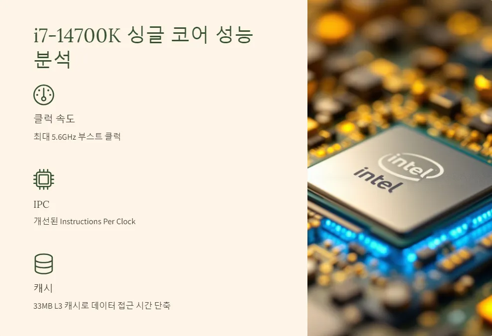 i7 14700K 7700X 싱글코어 성능 비교_3