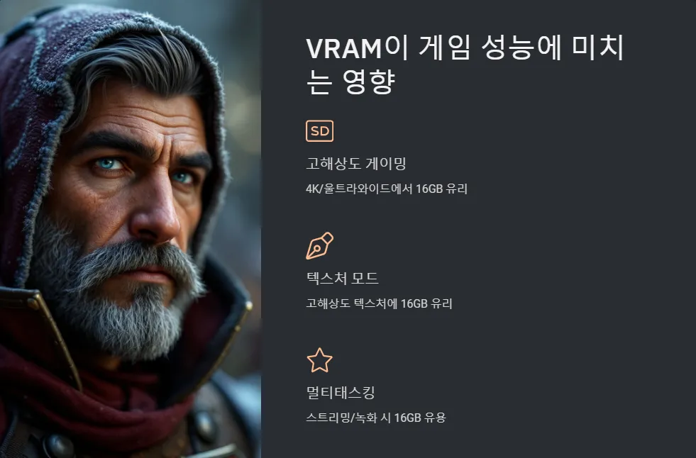 RTX 4060 Ti 8GB 16GB 성능 차이 최신 게임_3