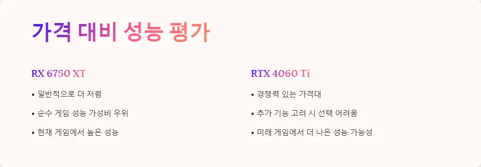 1440p 게임 RTX 4060 Ti RX 6750 XT 성능비교_3