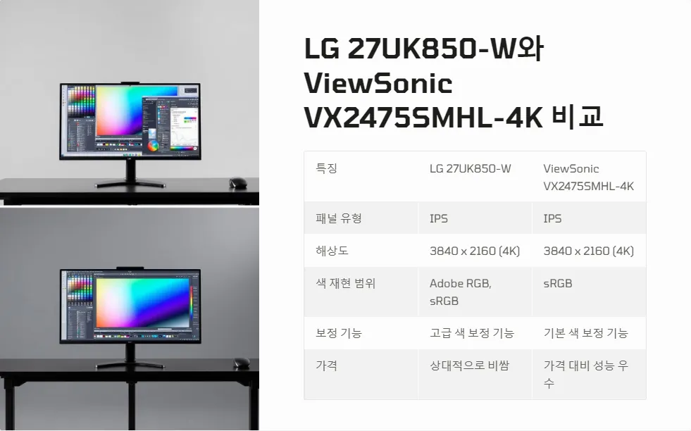 LG 27UK850-W와 ViewSonic VX2475SMHL-4K 색 정확도 비교_3