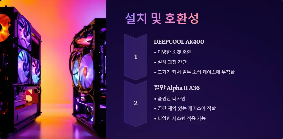 DEEPCOOL AK400 잘만 Alpha II A36 저소음_3