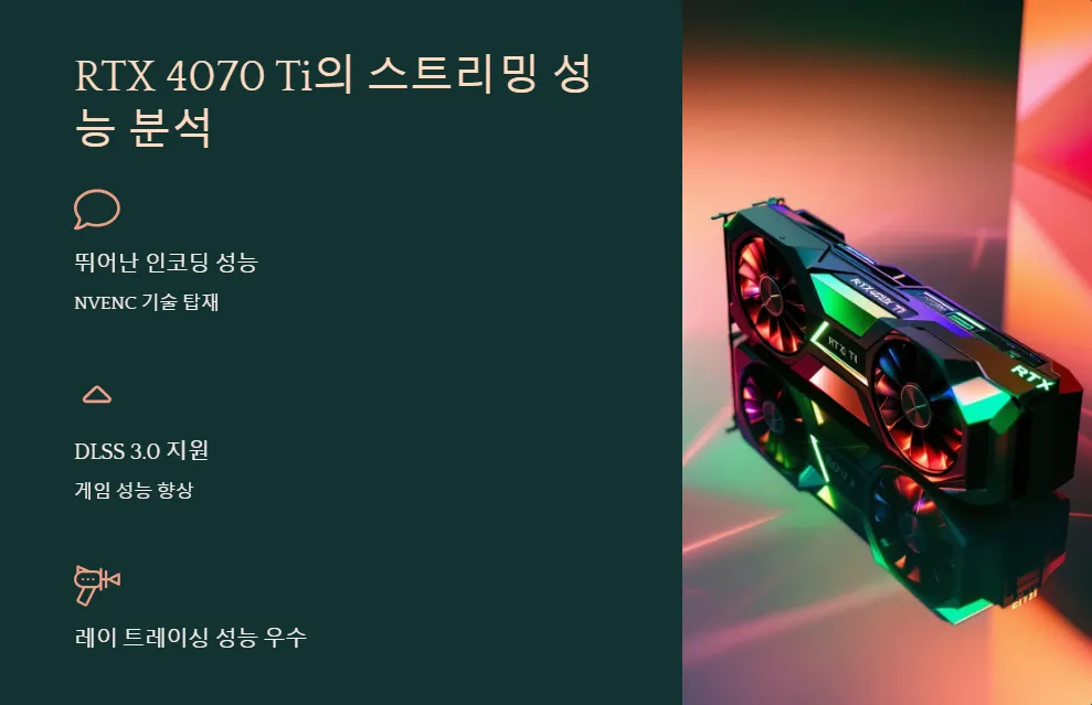 RTX 4070 Ti RX 7800 XT 스트리밍 성능_3