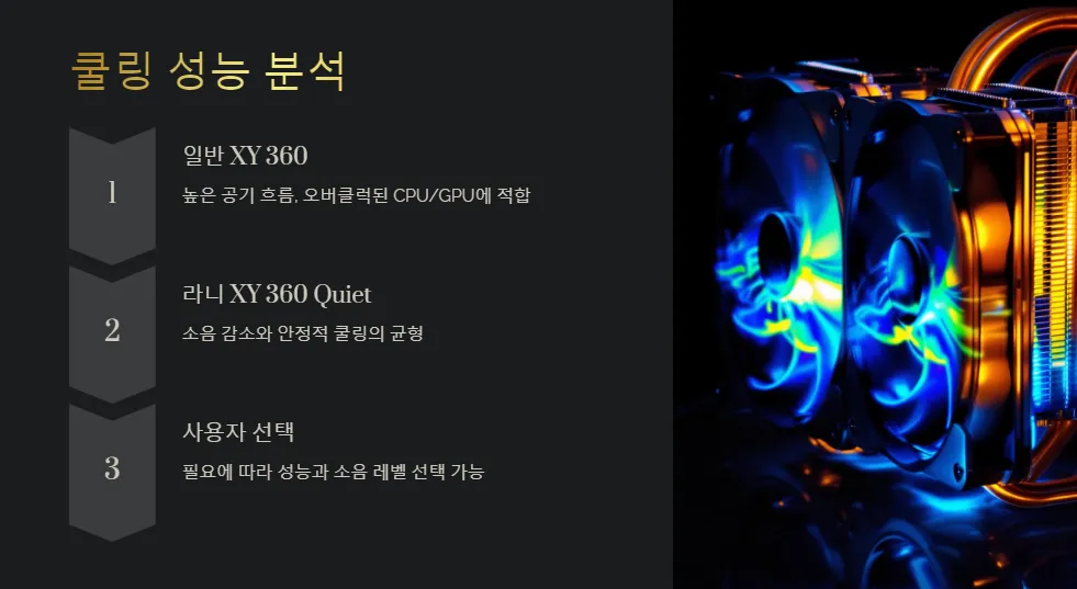 3RSYS 라니 XY 360 Quiet와 일반 XY 360_3