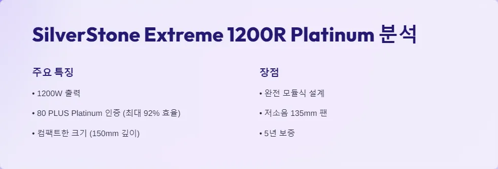 고효율 파워서플라이 비교 AX1600i Extreme 1200R_3