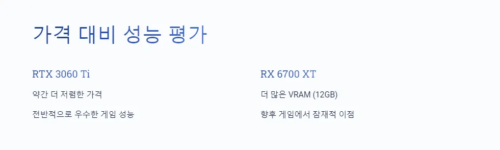 RTX 3060 Ti RX 6700 XT 1440p 게임 성능_3