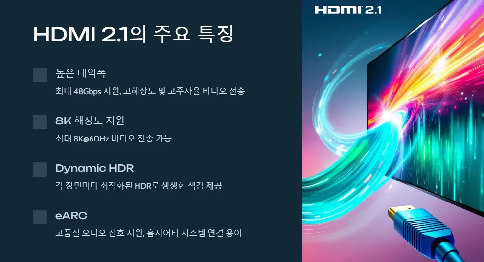그래픽카드 HDMI 2.1의 특징과 장점 분석_3